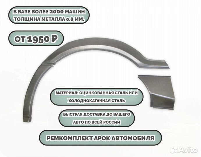 Ремонтные арки (ремкомплект) на автомобиль