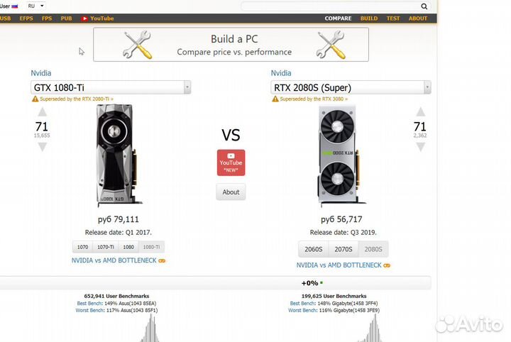 Видеокарта Asus ROG GeForce GTX 1080 Ti Strix