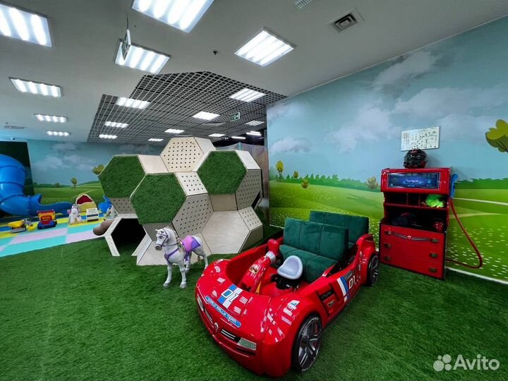 Ищу партнера/инвестора