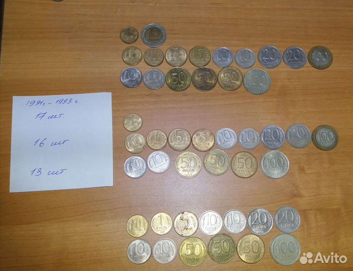Монеты, период гкчп, с 1991 по 1993 г