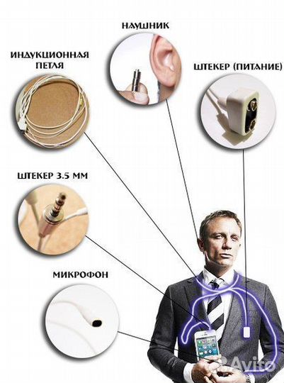 Микронаушник
