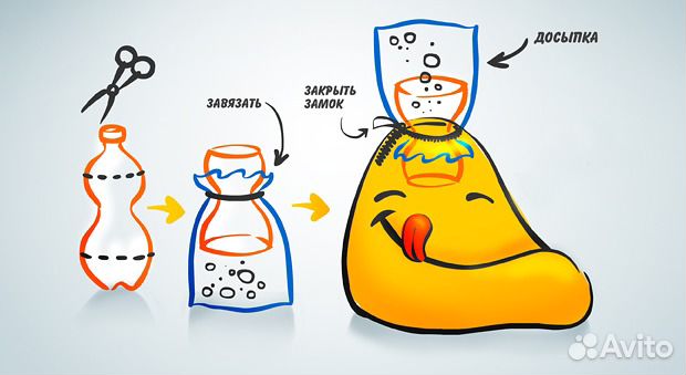 Наполнитель для кресло-груши, пуфа, кресло-мешка