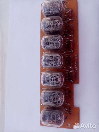 Индикаторы