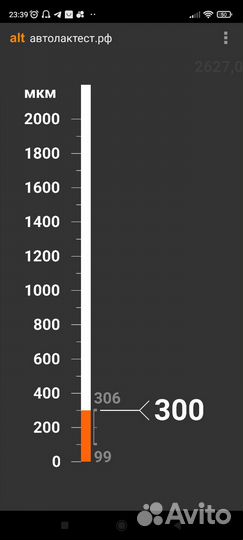 Толщиномер