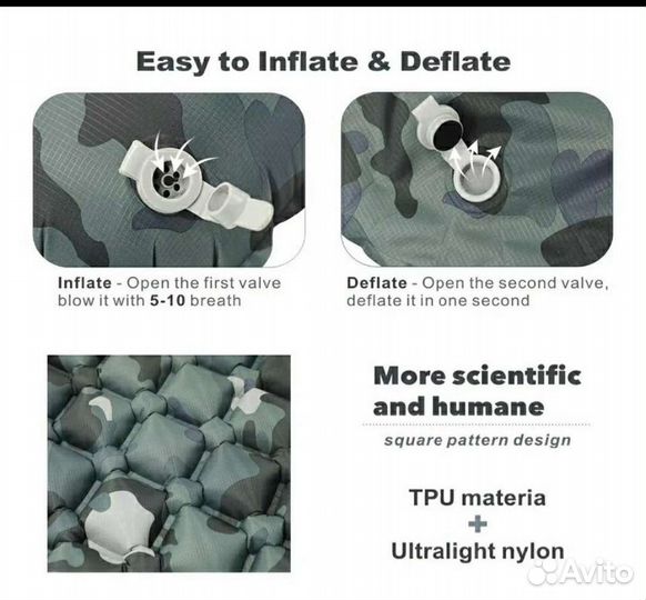 Надувной походный коврик