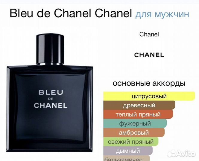 Духи мужские Bleu de Chanel