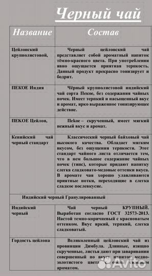 Подарочный набор чая
