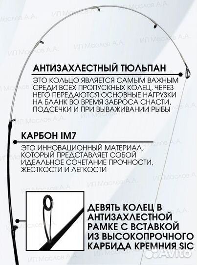 Спиннинг наноджиг ультралайт 0.3-2 гр 2.1 м