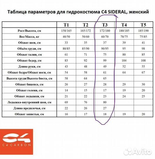 Гидрокостюм С4 sideral mono woman