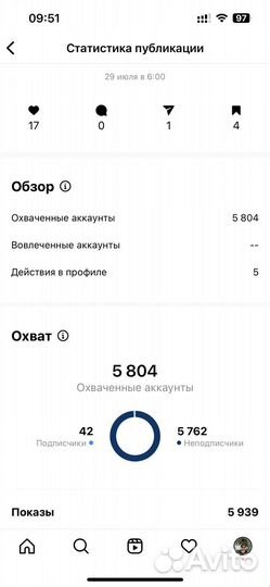 Смм специалист удаленно