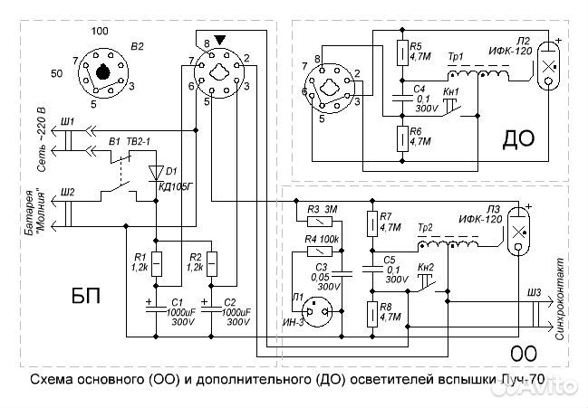 Фoтовcпышка Луч-70 - СССР