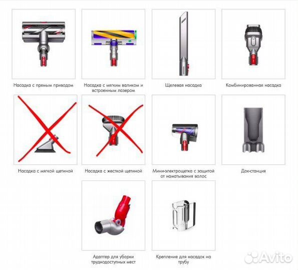 Пылесос Dyson V12 Detect Slim Absolute