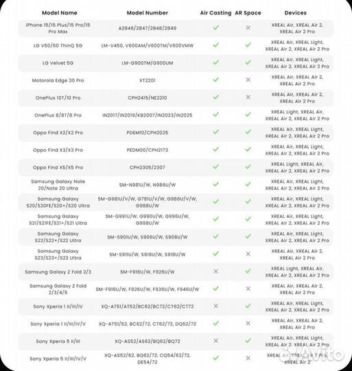 Очки xreal air 2 pro новые не вскрытые