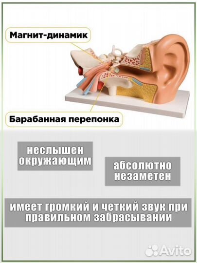 Микронаушники магнитные