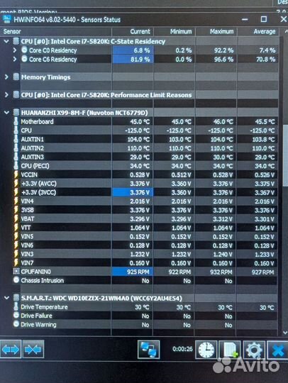 Intel Core i7 5820K + Huananzhi X99-8M-F + кулер