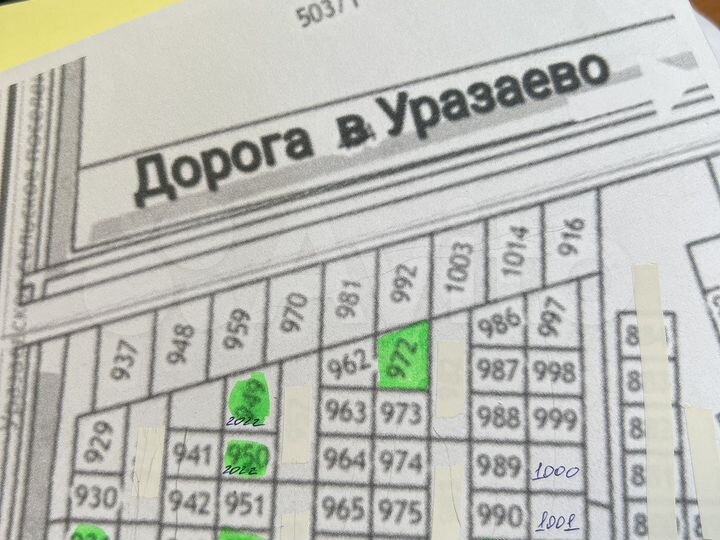 Участок 7,8 сот. (ИЖС)