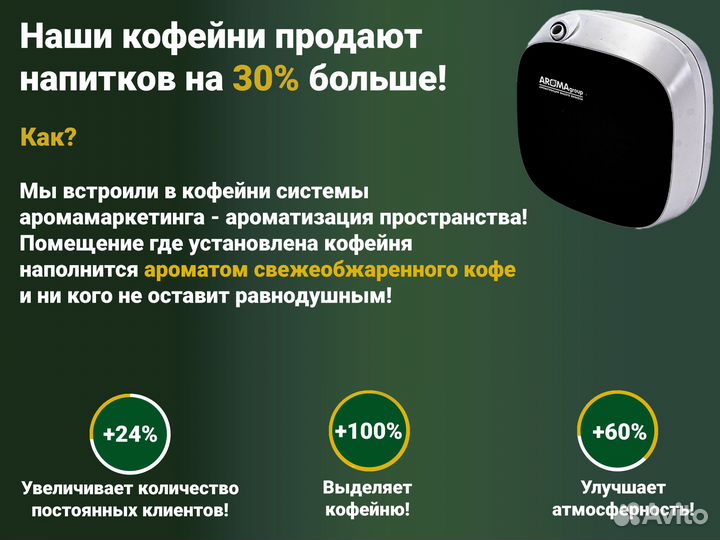 Кофейня самообслуживания, стартовая комплектация