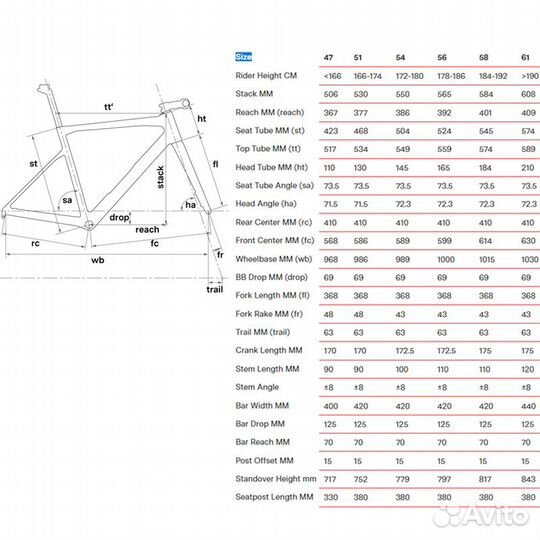 Велосипед шоссе BMC Teammachine SLR seven Shimano