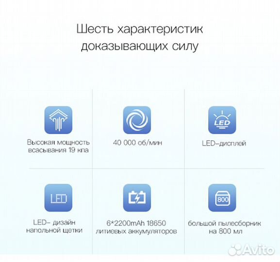 Беспроводной ручной пылесос Xiaomi Lydsto V9 White