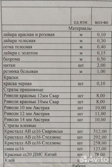 Купальник для художественной гимнастики 134 - 140