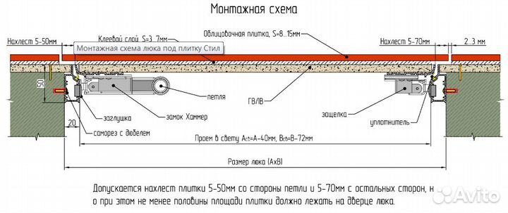 Союз 30-60 (пф Хаммер) люк под плитку нажимной с р