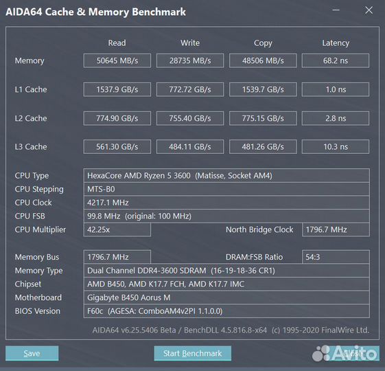 Оперативная память ddr4 16gb 3600
