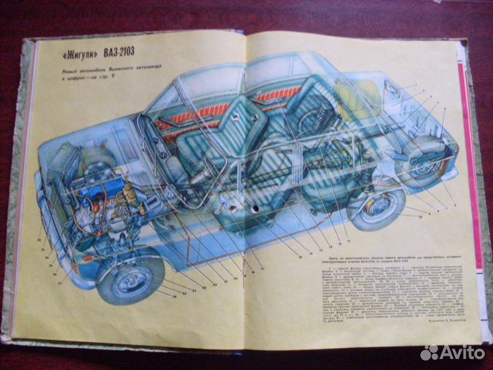 Журналы За рулем СССР.1971г-1976г