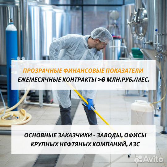 Клининговая компания (1 000 000 чистой прибыли)