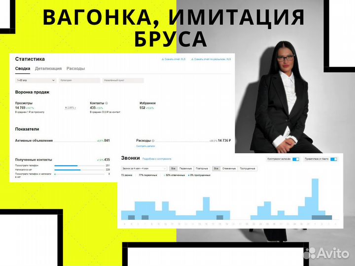 Авитолог услуги авитолога