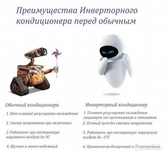 Кондиционер инверторный с установкой