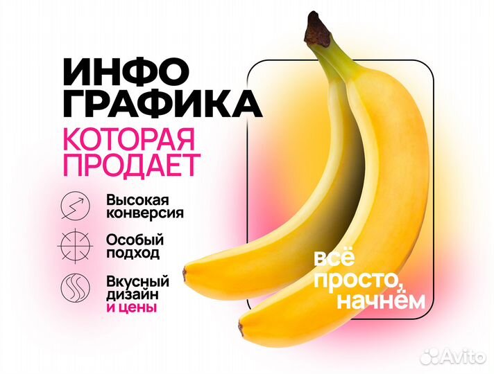 Инфографика