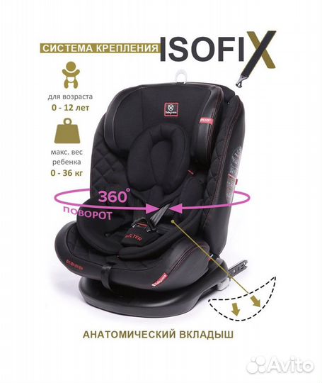 Автокресло от 0 до 36