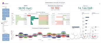 Работа в Excel. Word. Power point. Эксель Ворд