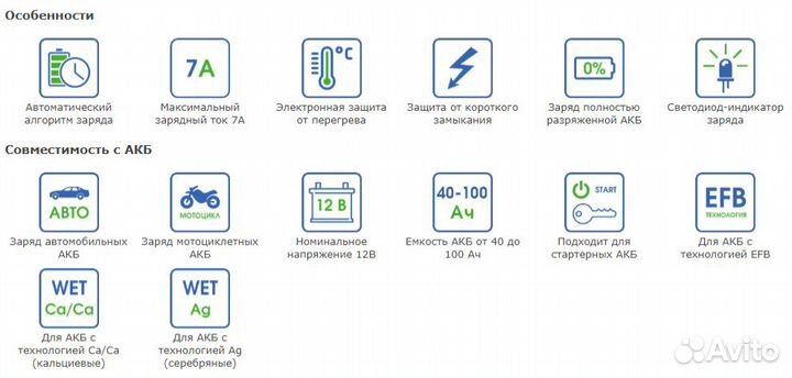 Автомобильное зарядное устройство Орион-150