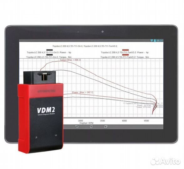 Автосканер VDM2 как лаунч launch