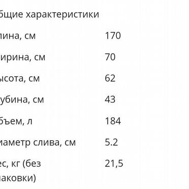 Ванна акриловая 170 на 70 и опорная рама