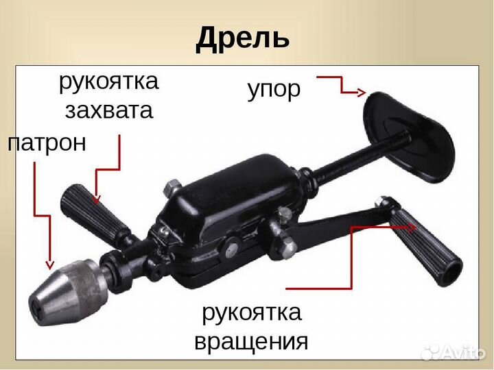 Дрель ручная СССР. Новая