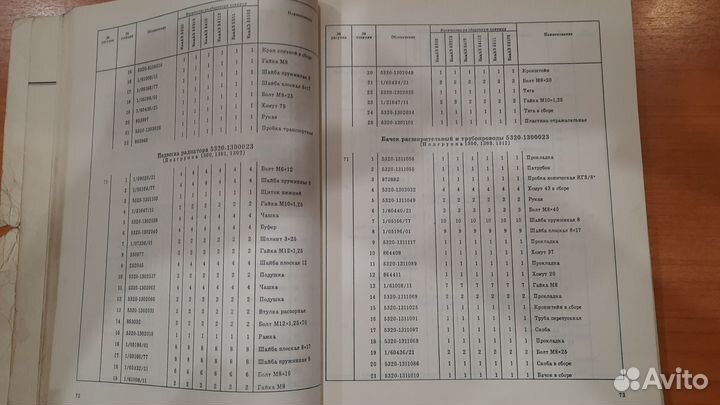 Каталог деталей камаз 6х4 том 1 и 2