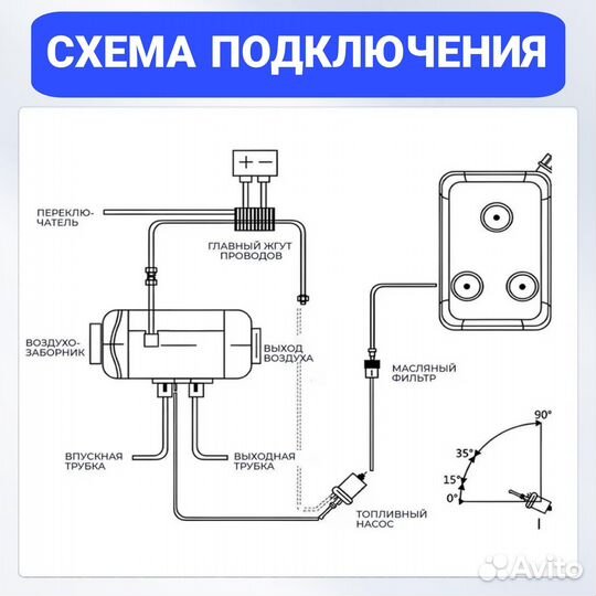 Автономный дизельный отопитель 5квт 24В