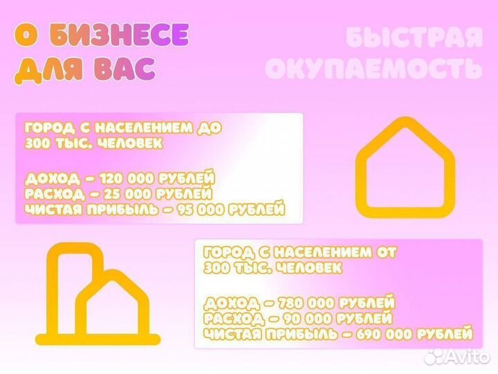 Производство кошачьего наполнителя готовый бизнес