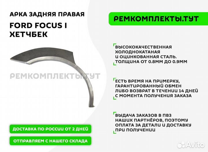Арка задняя правая Ford Focus 1 хетчбек