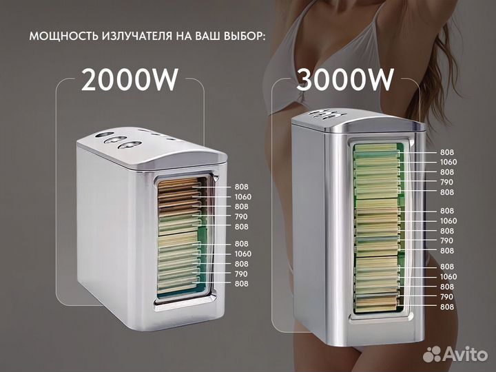 Диодный лазер для эпиляции 2000W