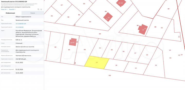 Участок 6,3 сот. (ИЖС)