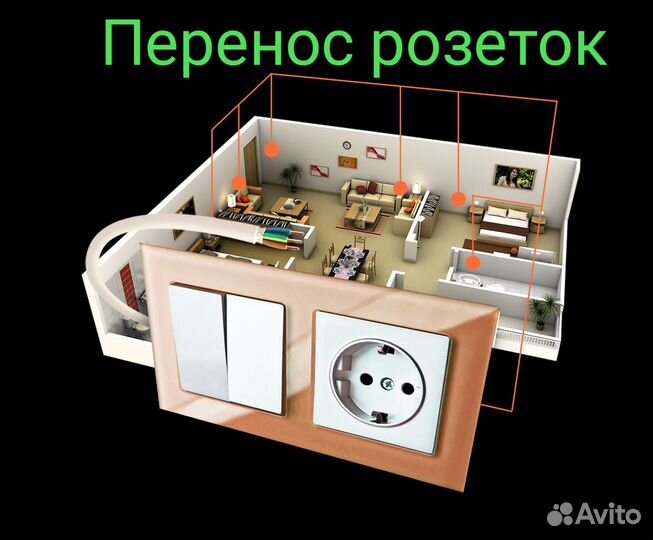 Услуги электрика, электрик, штробление стен