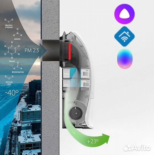 Бризер Очиститель воздуха приточный Ballu