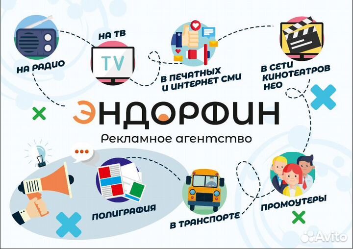 Реклама в Таганроге (тв, радио, сми, транспорт)