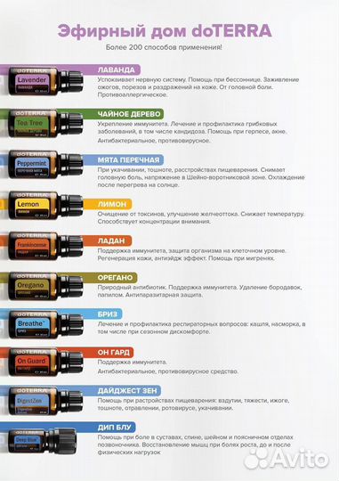 Набор Doterra эфирный дом в сумочке