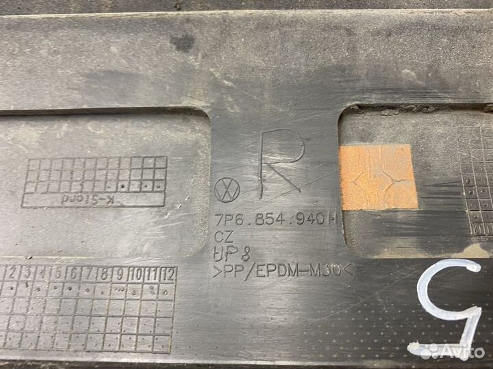 Накладка двери передней правой Vw Touareg 10-18