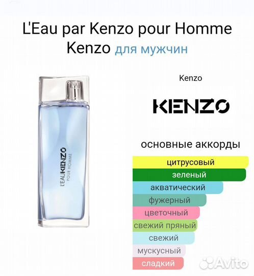 Духи мужские KenzoL'Eau par Kenzo Кензо