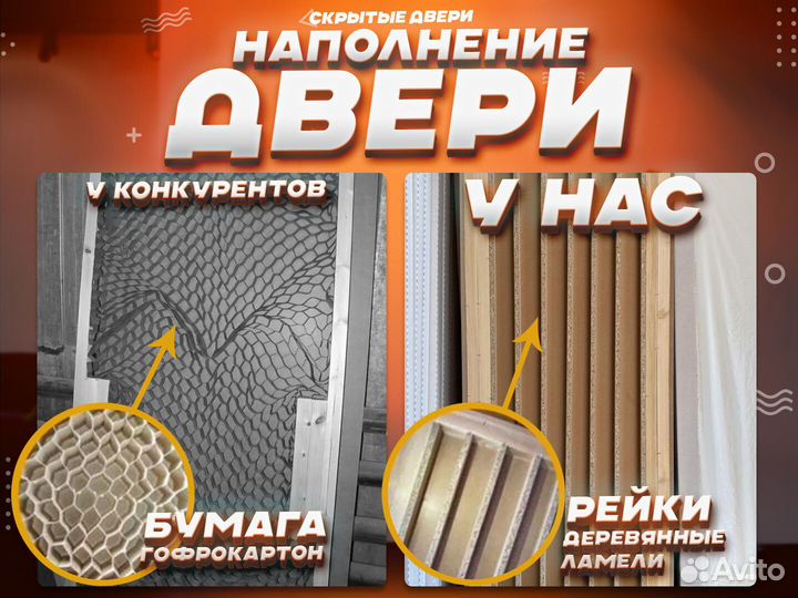 Межкомнатные скрытые двери